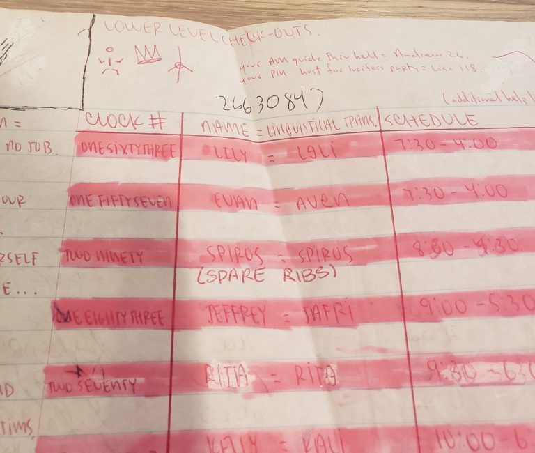 Kmart Radio Network The Soundtrack of Minimum Wage